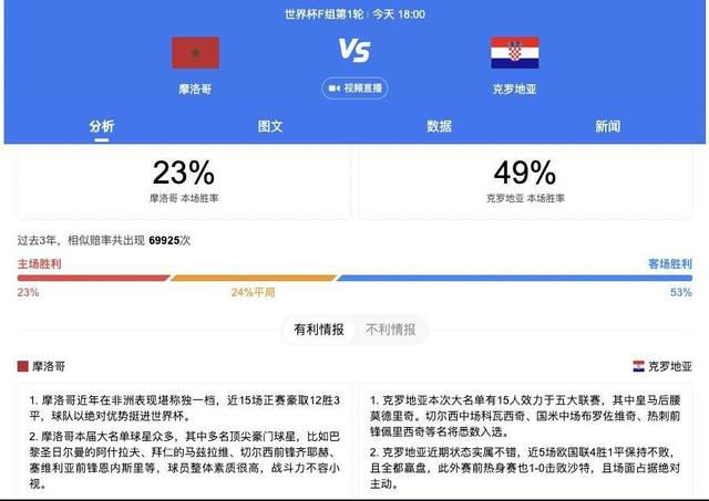 阿森纳希望与这位25岁的日本后卫签下新合同，斯基拉指出，双方距离续约至2028年仅一步之遥。